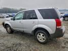 Saturn Vue Image 4